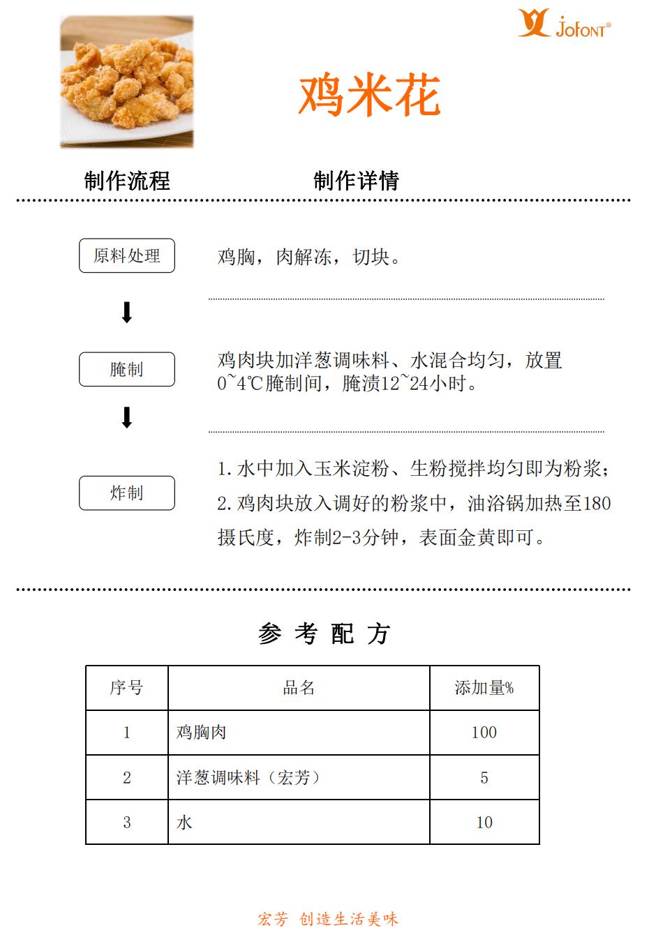 鸡米花（洋葱调味料）_00.jpg