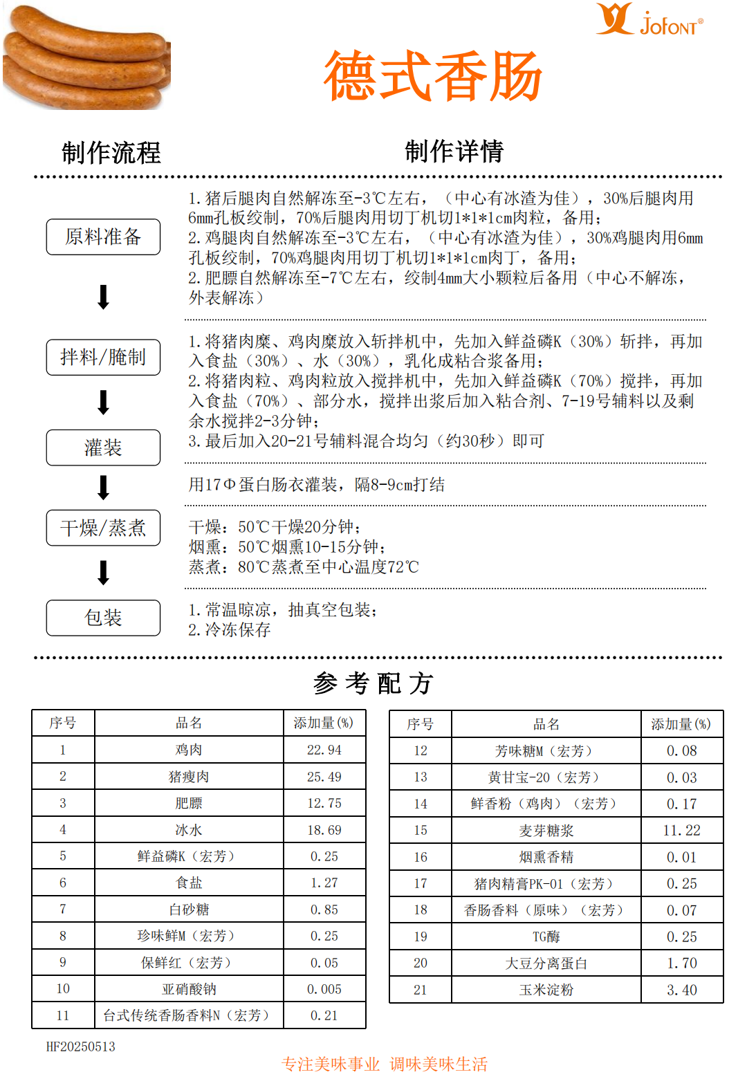 德式香肠.png