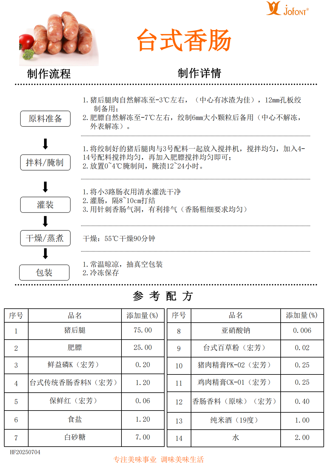 台式香肠【台式传统香肠香料】.png
