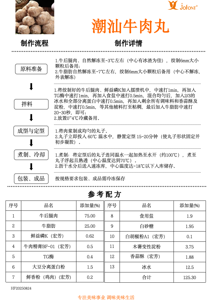 潮汕牛肉丸_01.png