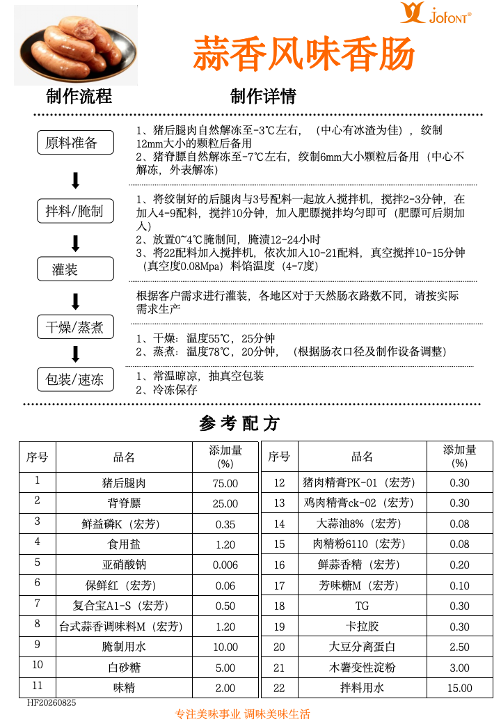 蒜香风味香肠_01.png