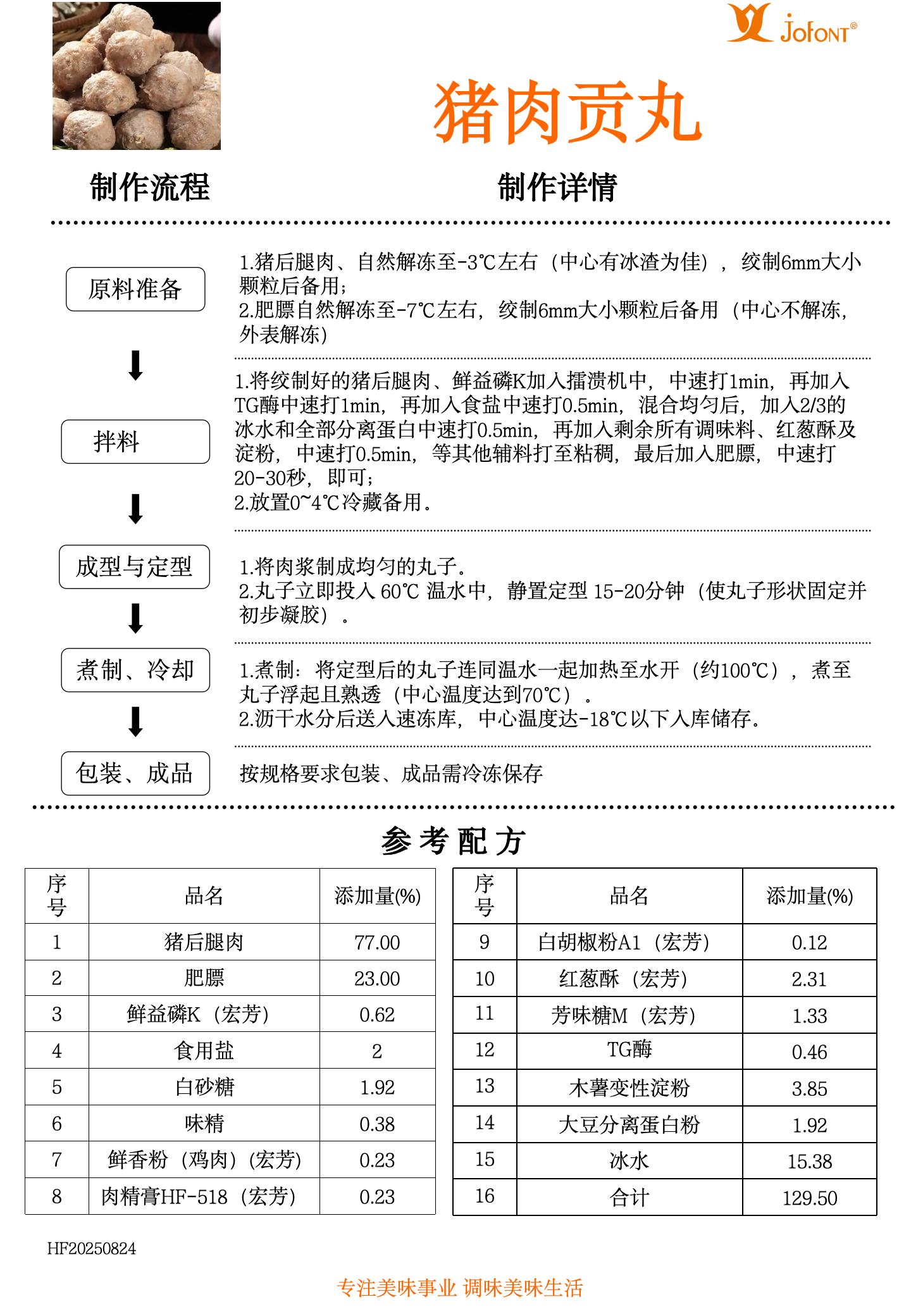 猪肉贡丸_01.jpg